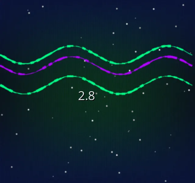 pc蛋蛋 加拿大2.8预测偏态分布示意图